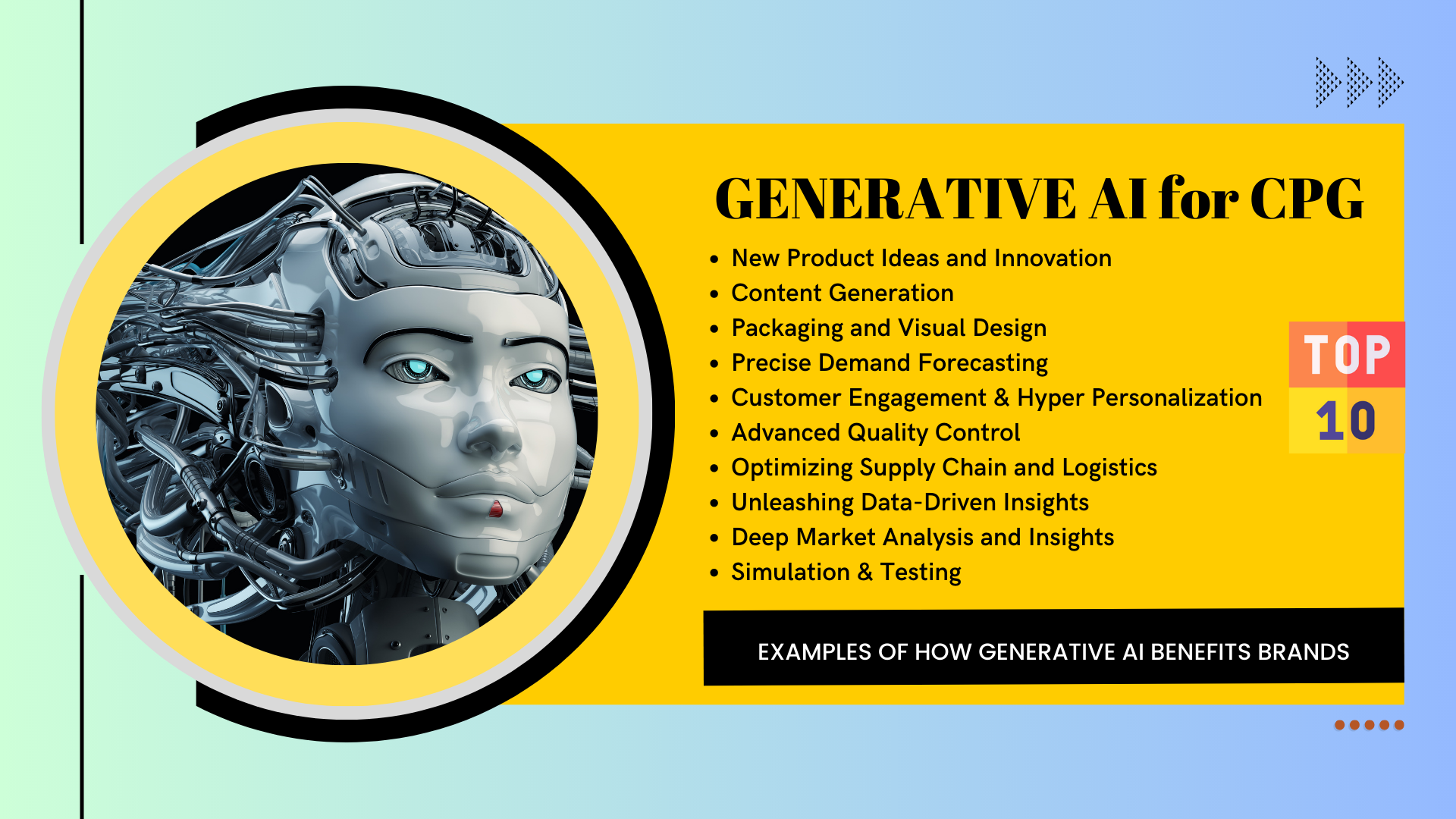 Generative AI for CPG brands